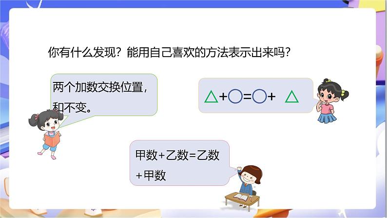 苏教版数学四年级下册6.1《加法交换律和结合律》课件第8页