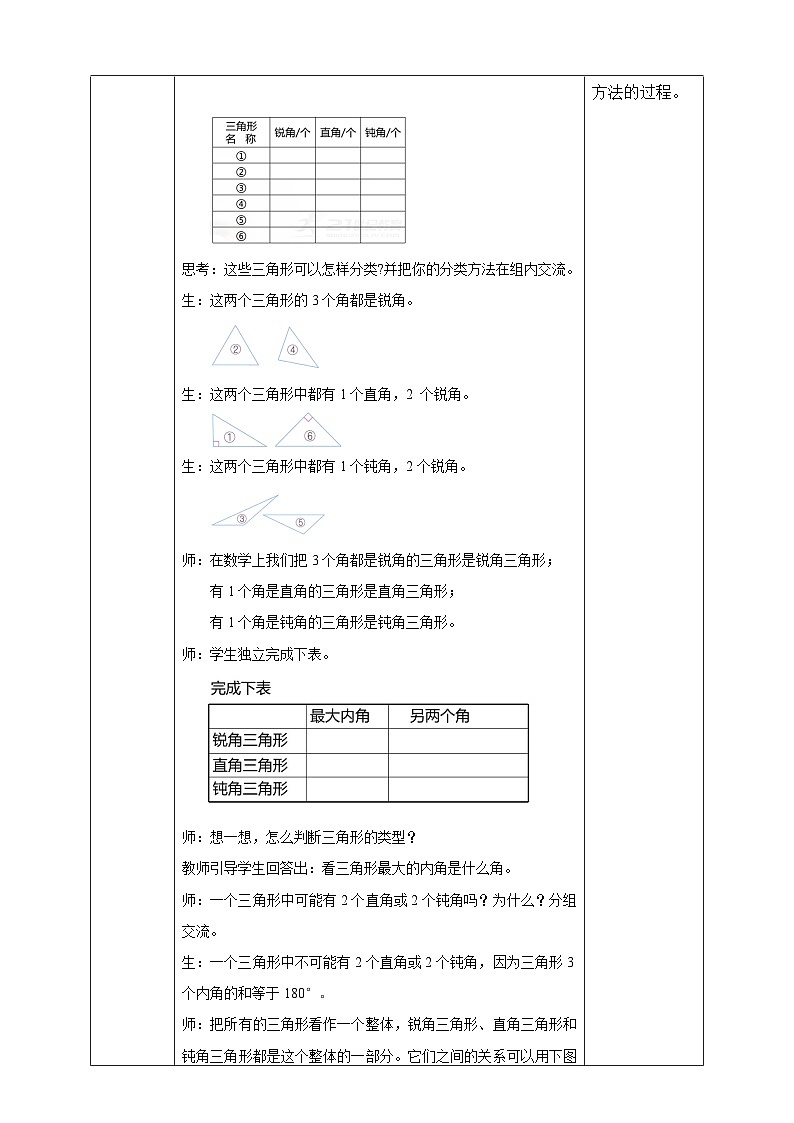 苏教版数学四年级下册7.4《三角形按角分类》教案第2页