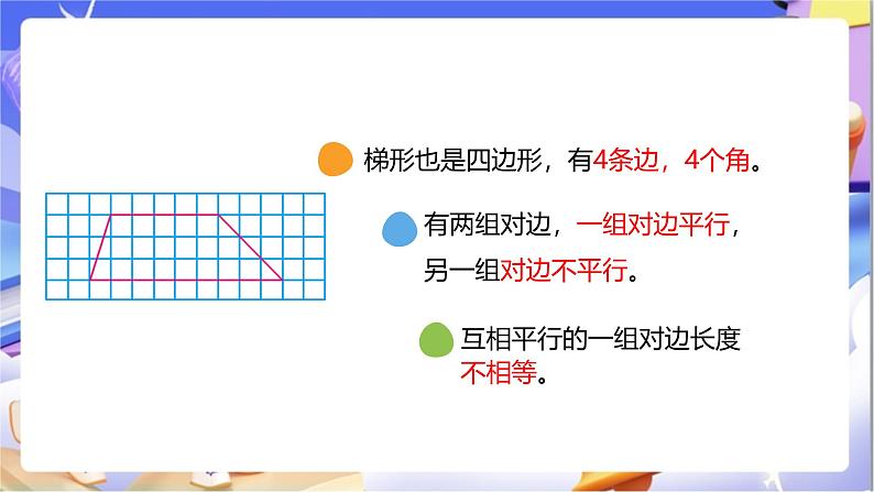 苏教版数学四年级下册7.7《认识梯形》课件第7页