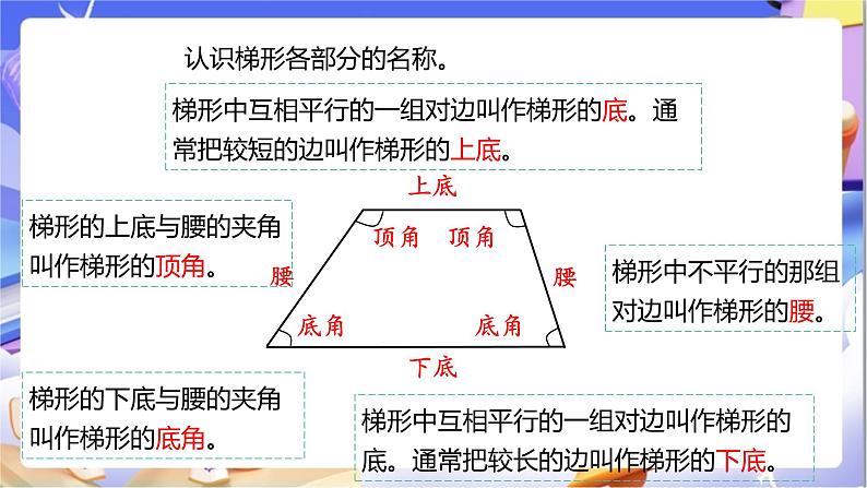 苏教版数学四年级下册7.7《认识梯形》课件第8页