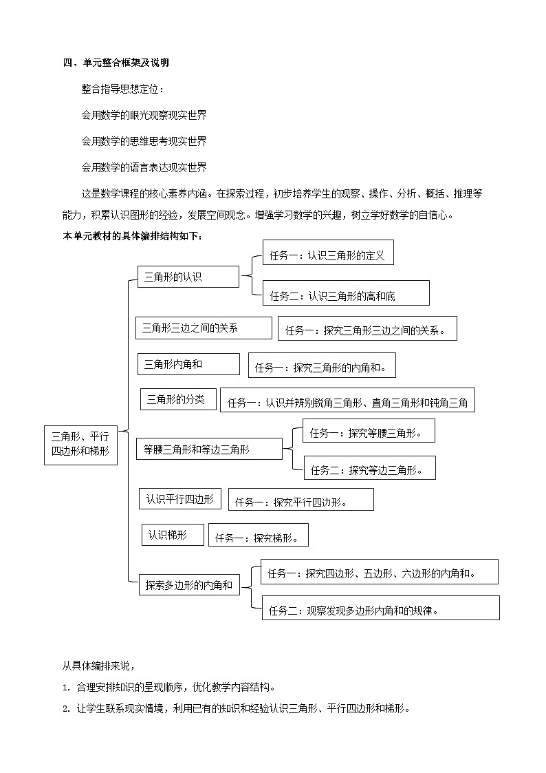 苏教版数学四年级下册七《三角形、平行四边形和梯形》大单元整体教学设计第2页
