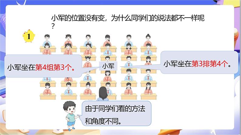 苏教版数学四年级下册8.1《确定位置（1）》课件第6页