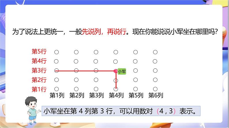 苏教版数学四年级下册8.1《确定位置（1）》课件第8页