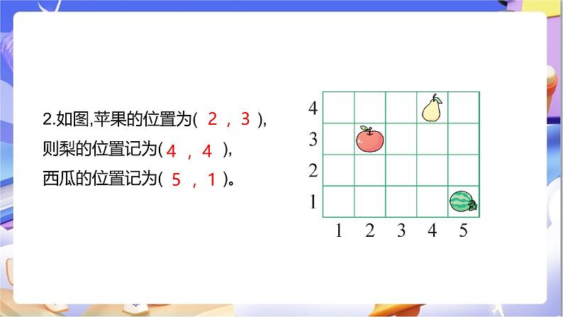 苏教版数学四年级下册8.2《确定位置（2）》课件第5页