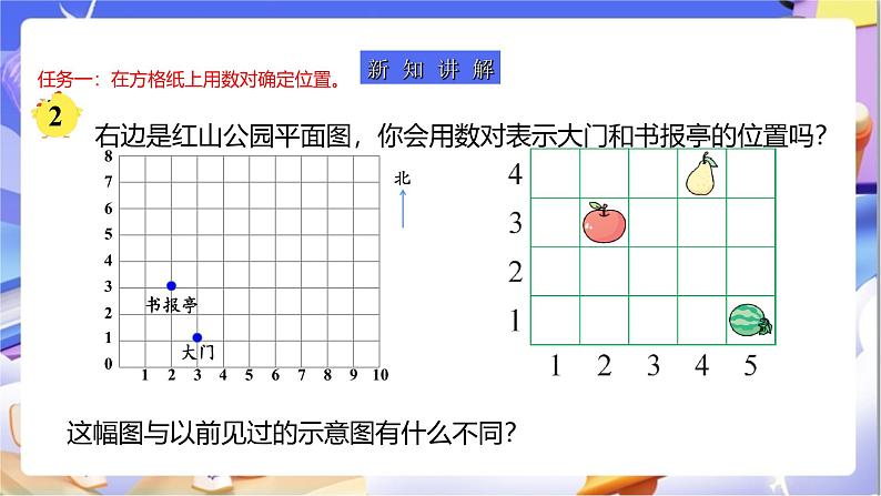 苏教版数学四年级下册8.2《确定位置（2）》课件第6页