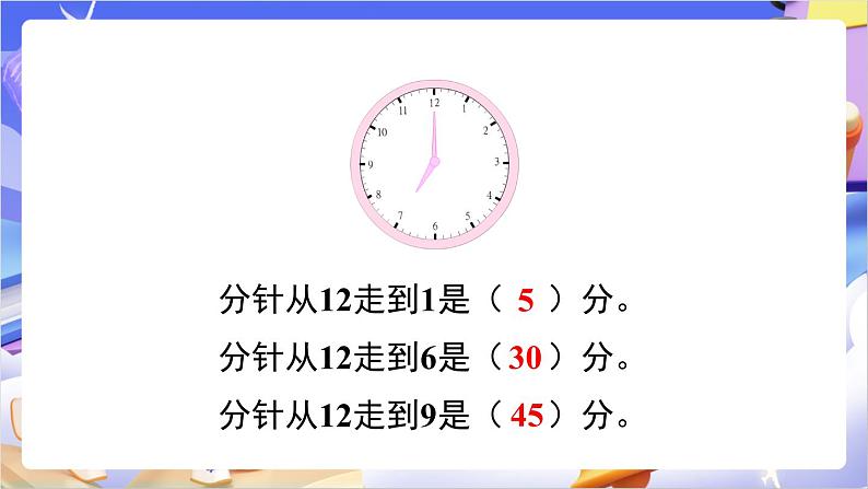 苏教版数学二年级下册2.2《认识几时几分》课件第3页