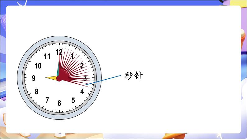 苏教版数学二年级下册2.3《认识秒》课件第4页