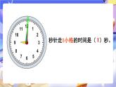 蘇教版數(shù)學(xué)二年級下冊2.3《認(rèn)識秒》課件+素材