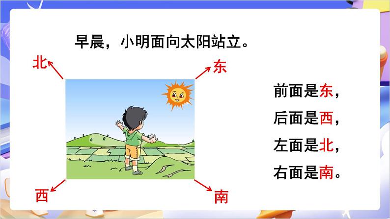 苏教版数学二年级下册3.1《认识东、南、西、北》课件第4页