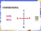 蘇教版數(shù)學(xué)二年級(jí)下冊(cè)3.1《認(rèn)識(shí)東、南、西、北》課件
