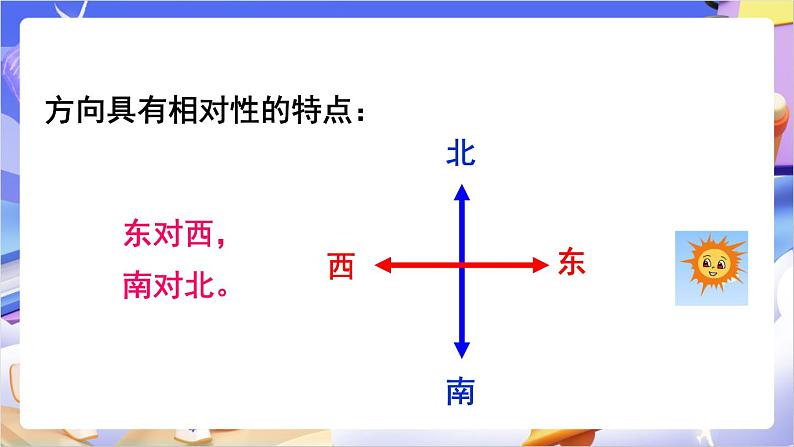 苏教版数学二年级下册3.1《认识东、南、西、北》课件第5页