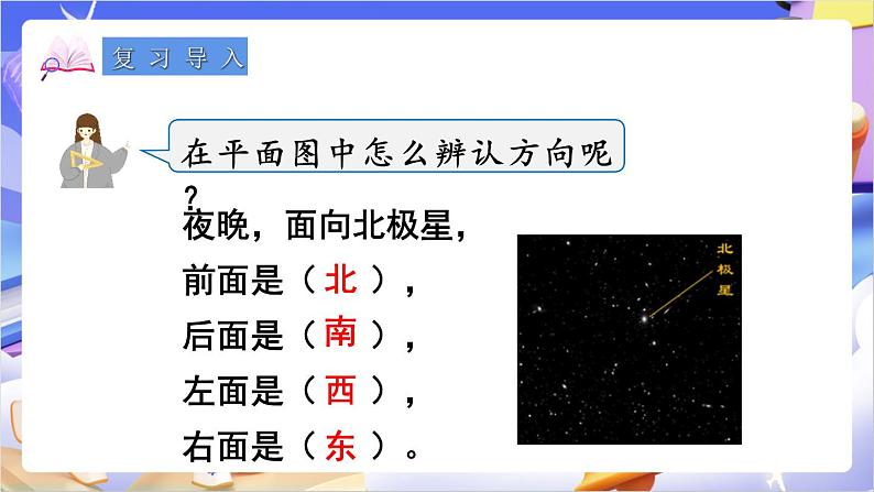 苏教版数学二年级下册3.2《认识平面图》课件第2页