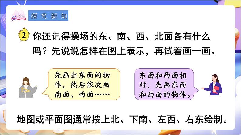 苏教版数学二年级下册3.2《认识平面图》课件第3页