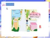 蘇教版數(shù)學(xué)二年級(jí)下冊(cè)3.2《認(rèn)識(shí)平面圖》課件