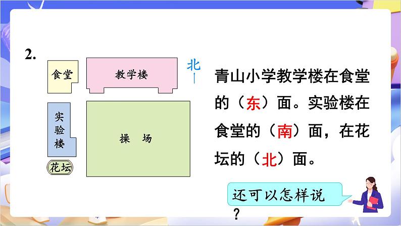 苏教版数学二年级下册3.2《认识平面图》课件第6页