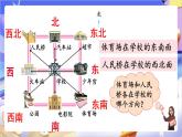 蘇教版數(shù)學(xué)二年級(jí)下冊(cè)3.3《認(rèn)識(shí)東北、西北、東南、西南》課件