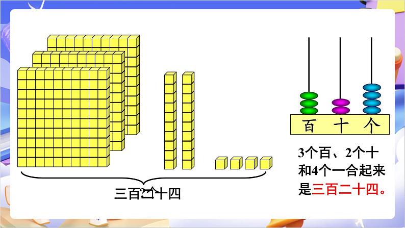 苏教版数学二年级下册4.1《认识千以内的数》课件第7页