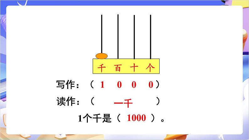 苏教版数学二年级下册4.2《千以内数的读、写》课件第5页