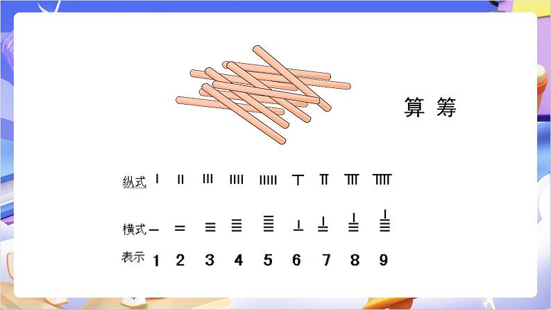 苏教版数学二年级下册4.3《用算盘表示数》课件第3页