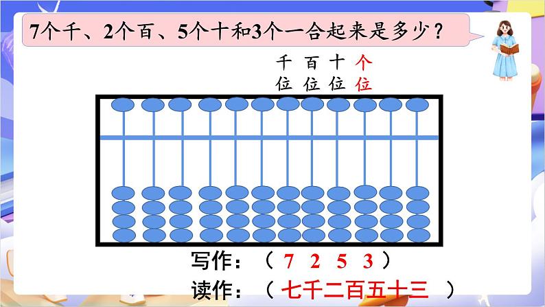 苏教版数学二年级下册4.5《认识万以内的数（1）》课件第6页