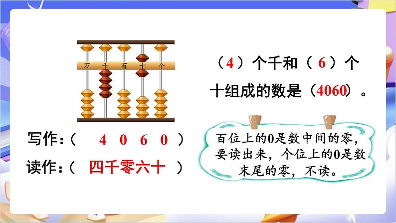 苏教版数学二年级下册4.6《认识万以内的数（2）》课件第4页