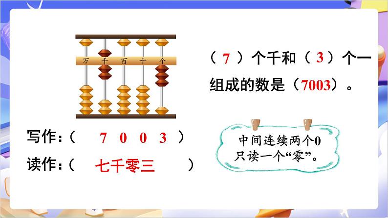 苏教版数学二年级下册4.6《认识万以内的数（2）》课件第5页