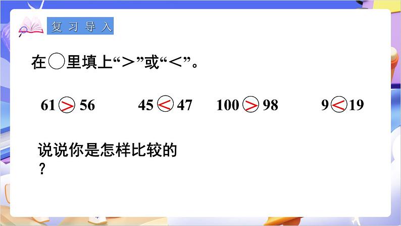 苏教版数学二年级下册4.7《万以内数的大小比较》课件第2页