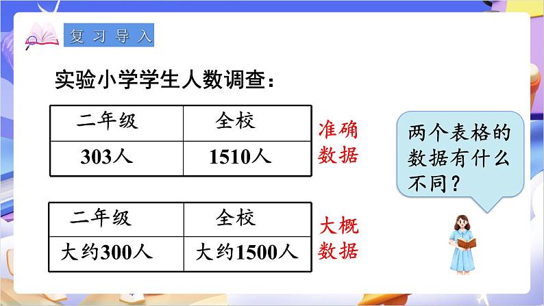 苏教版数学二年级下册4.8《近似数》课件第2页