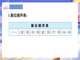 苏教版数学二年级下册4.10复习课 课件