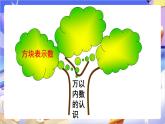 苏教版数学二年级下册总复习第1课时 认识万以内的数课件