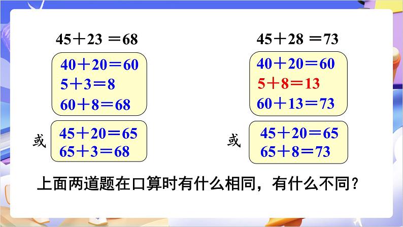 苏教版数学二年级下册6.1《两位数加两位数的口算》课件第8页