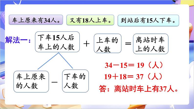 苏教版数学二年级下册6.3《两步计算的加减法实际问题》课件第6页