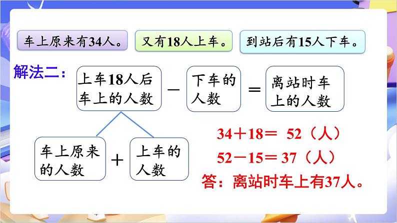 苏教版数学二年级下册6.3《两步计算的加减法实际问题》课件第7页