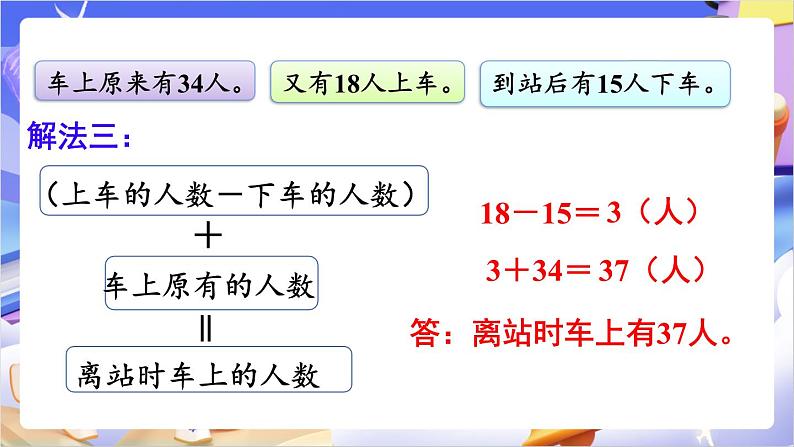 苏教版数学二年级下册6.3《两步计算的加减法实际问题》课件第8页