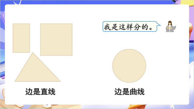 苏教版数学二年级下册7.1《角的初步认识》课件第3页