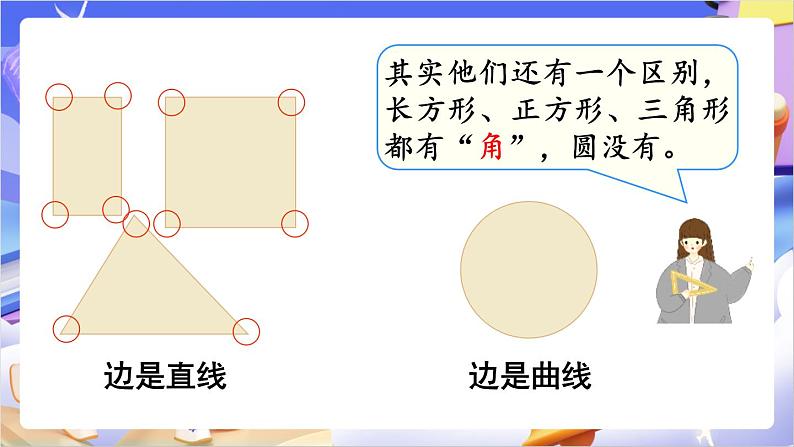 苏教版数学二年级下册7.1《角的初步认识》课件第4页