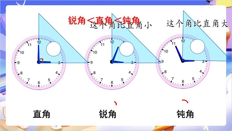 苏教版数学二年级下册7.2《直角、锐角、钝角的初步认识》课件第6页