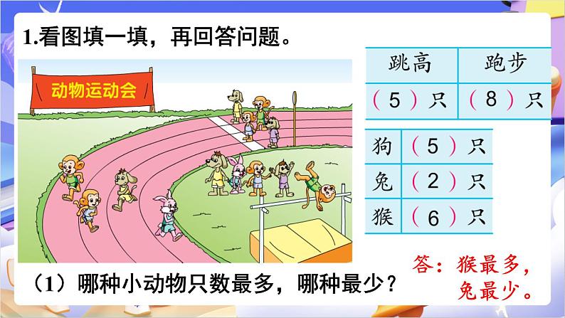 苏教版数学二年级下册8.3练习一0 课件第2页