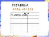苏教版数学二年级下册第八单元综合与实践 了解你的好朋友课件