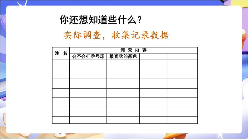 苏教版数学二年级下册第八单元综合与实践 了解你的好朋友课件第4页