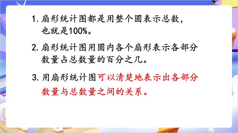 苏教版数学六年级下册1.1《扇形统计图》课件第6页