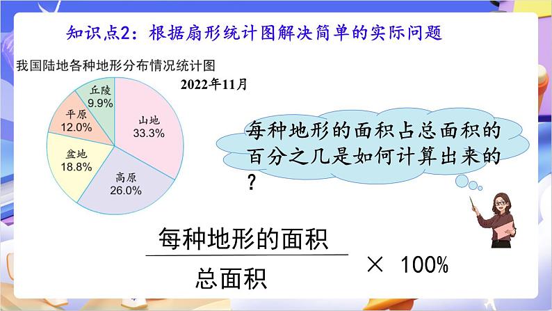 苏教版数学六年级下册1.1《扇形统计图》课件第7页