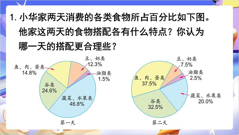 苏教版数学六年级下册第一单元练习一课件第2页