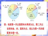 蘇教版數(shù)學(xué)六年級(jí)下冊(cè)第一單元練習(xí)一課件