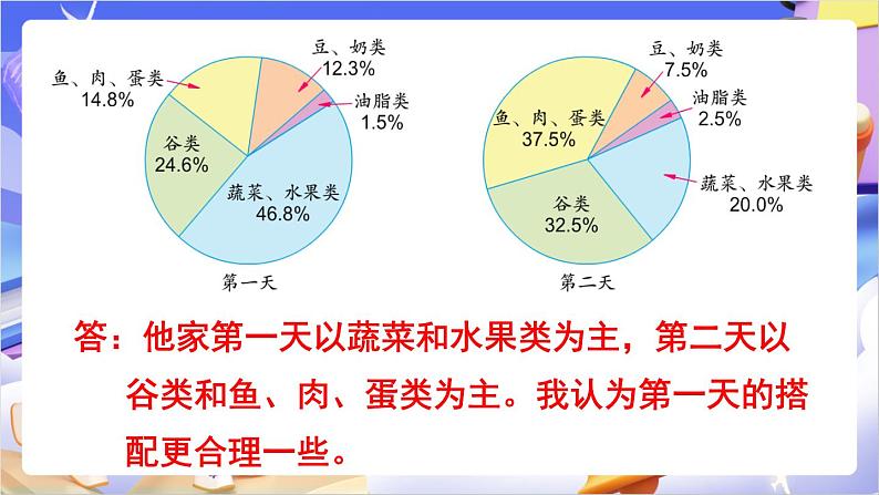 苏教版数学六年级下册第一单元练习一课件第3页