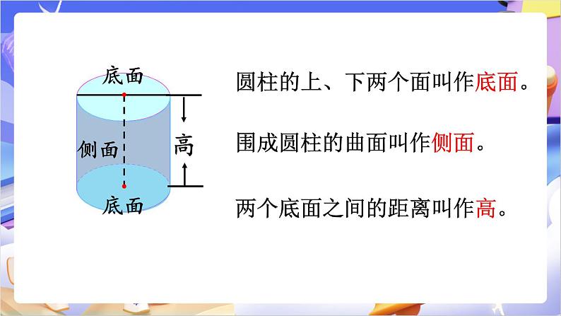 苏教版数学六年级下册2.1《圆柱和圆锥的认识》课件第8页