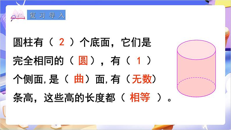 苏教版数学六年级下册2.2《圆柱的表面积》课件第2页