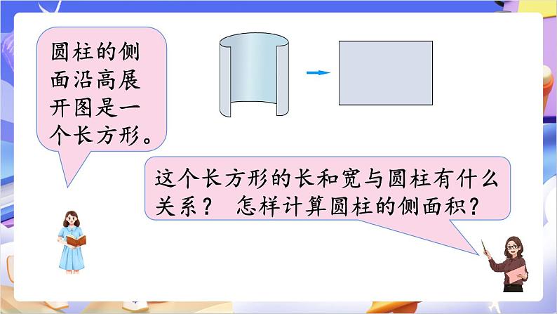 苏教版数学六年级下册2.2《圆柱的表面积》课件第6页