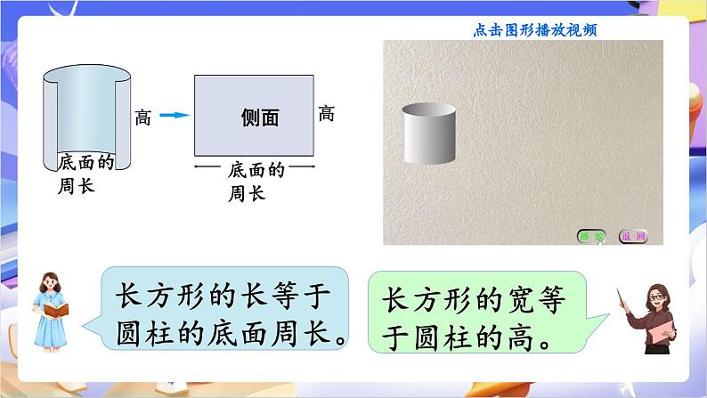 苏教版数学六年级下册2.2《圆柱的表面积》课件第7页