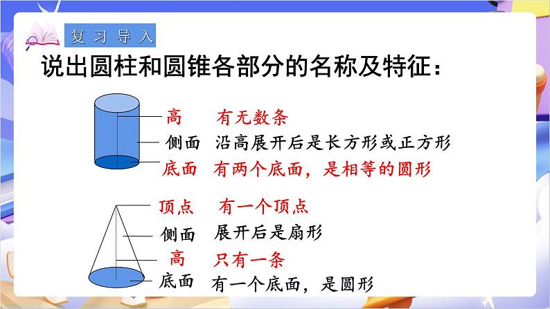 苏教版数学六年级下册2.4《圆锥的体积》课件第2页